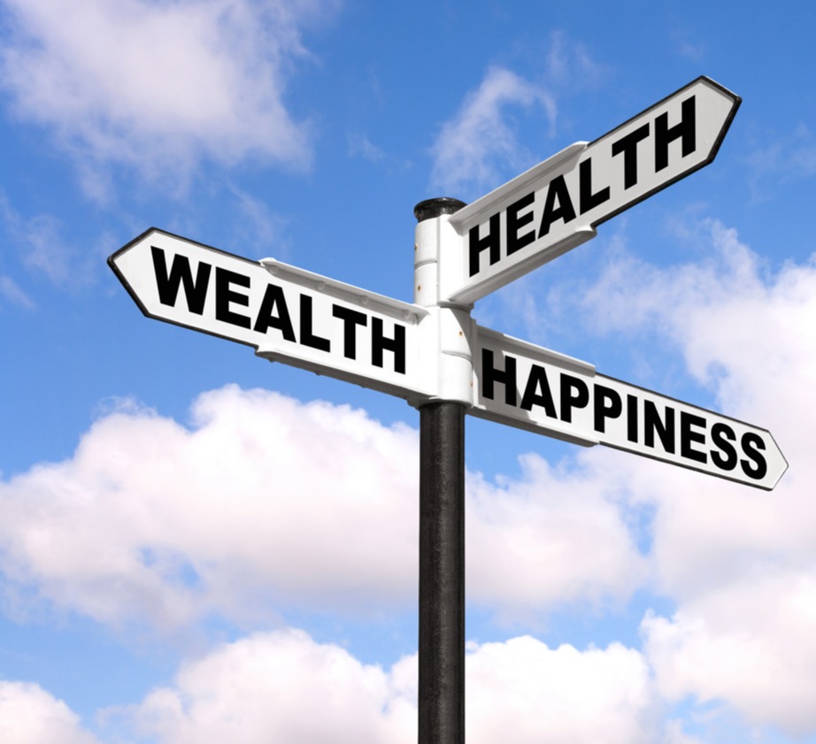 WealthHappiness